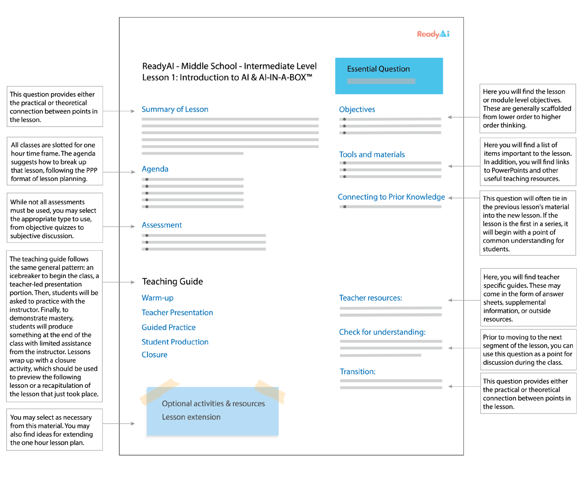 lesson-structure-20190103-02