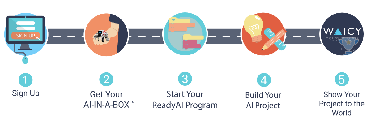 Roadmap-flat